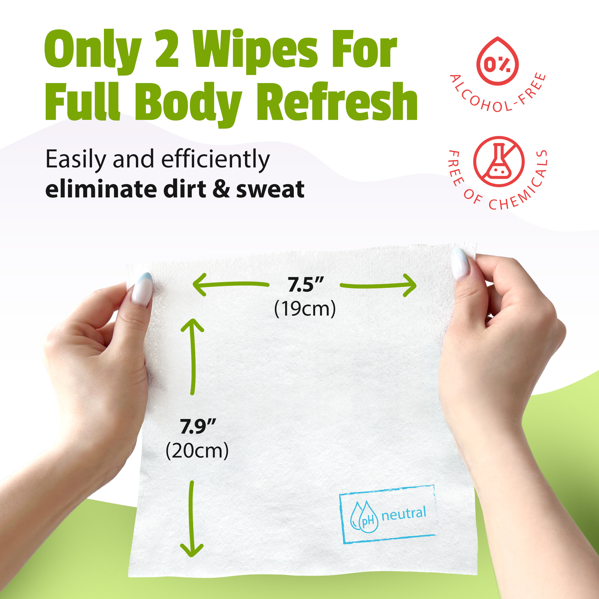 Biodegradable Camping wipes